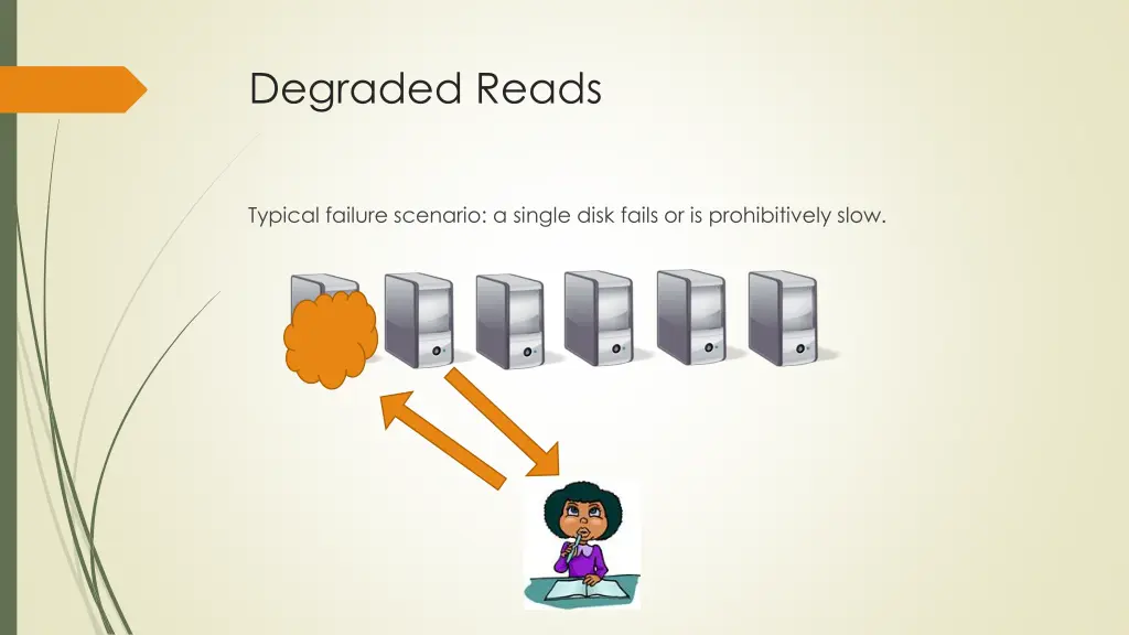 degraded reads