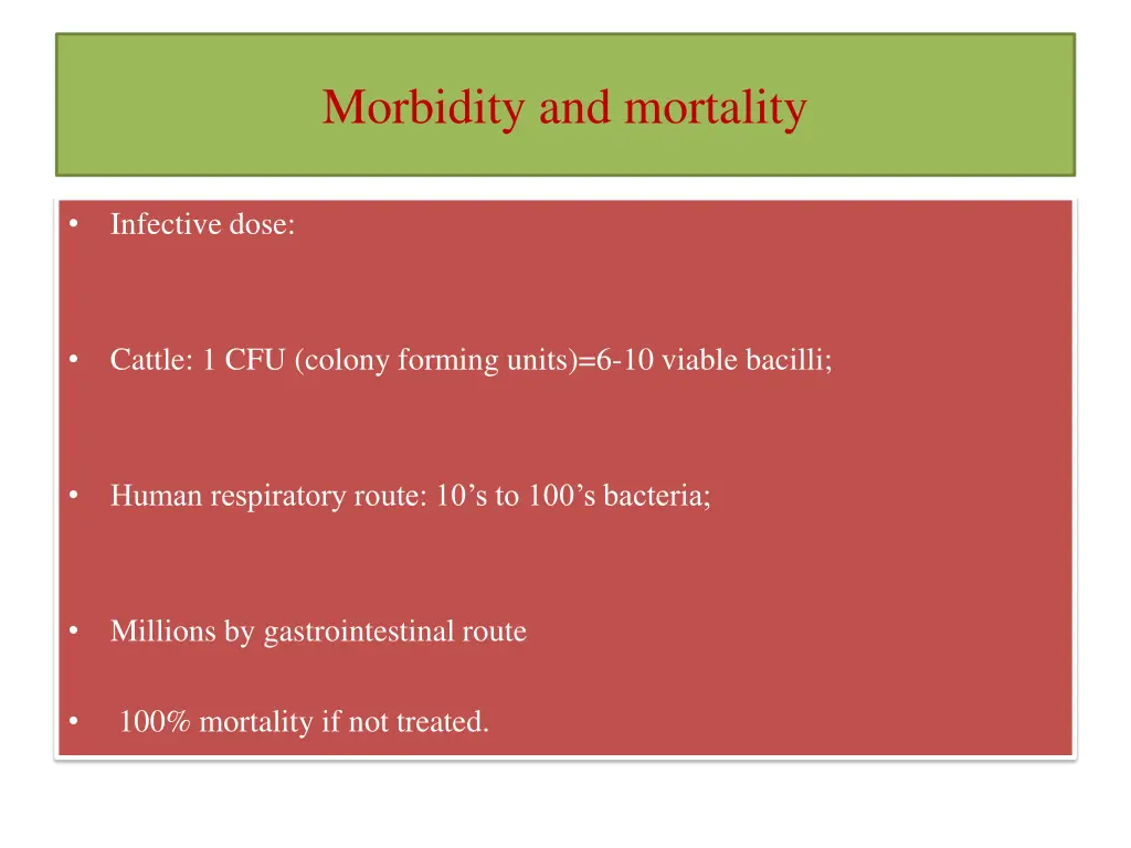 morbidity and mortality