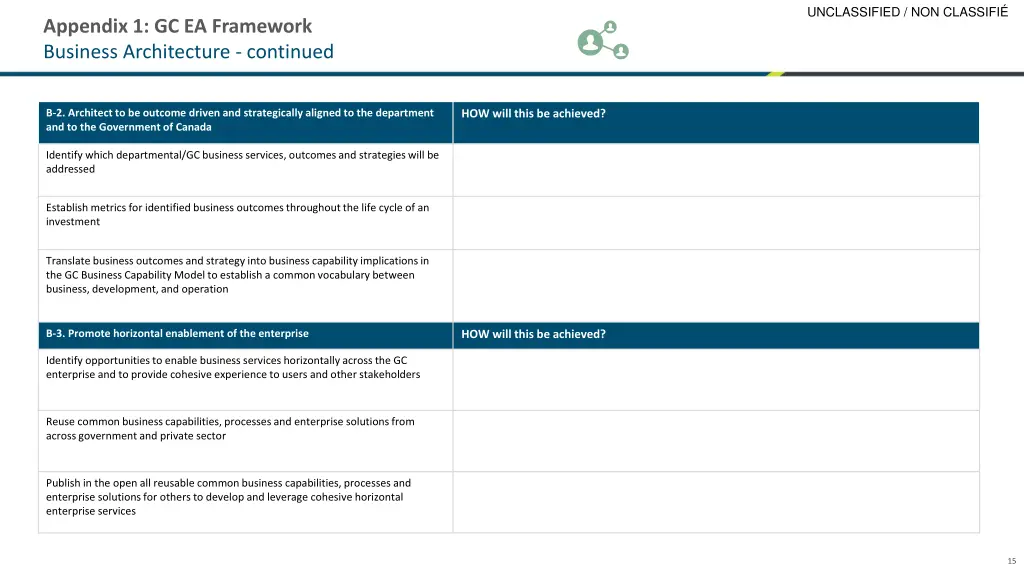 unclassified non classifi 14