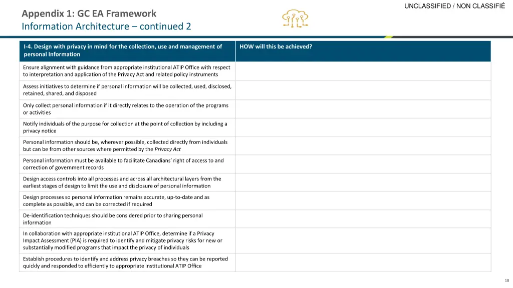 unclassified non classifi 17