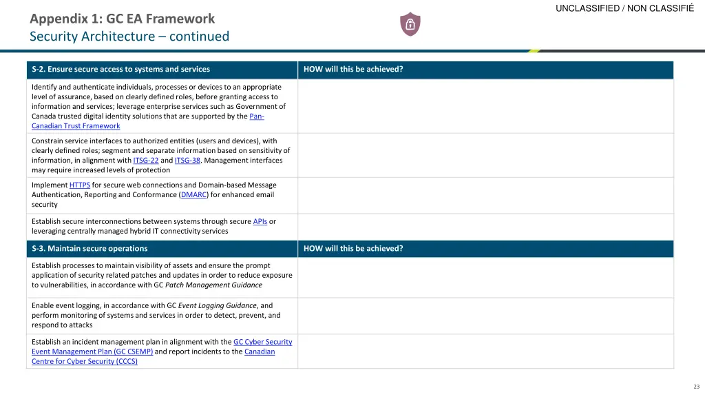 unclassified non classifi 22