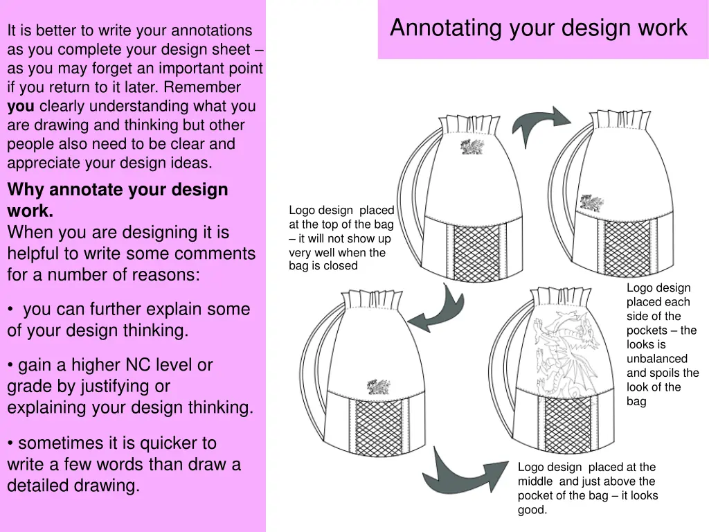 annotating your design work