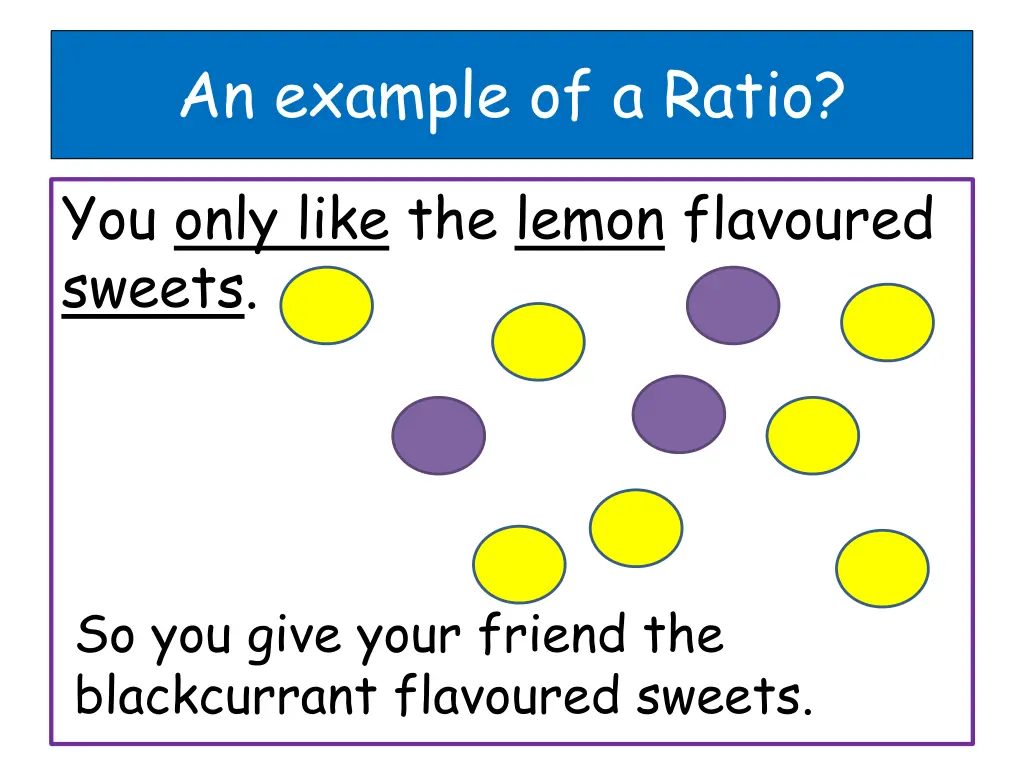 an example of a ratio 1