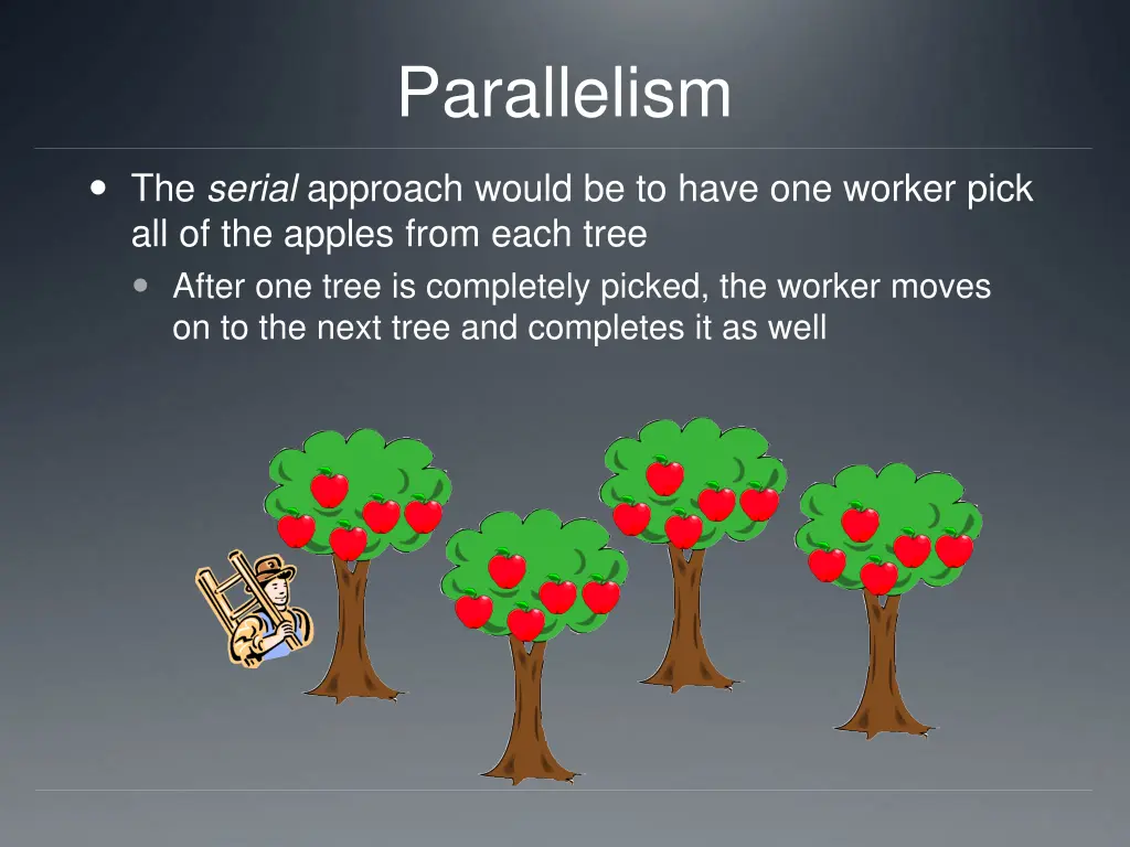 parallelism 2