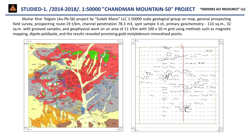 studied 1 2014 2018 1 50000 chandman mountain