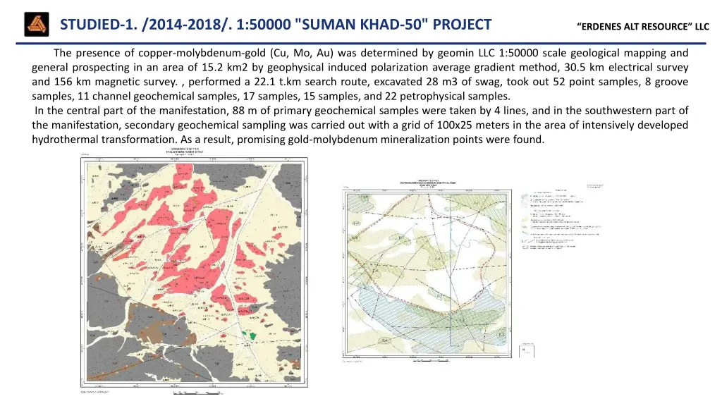 studied 1 2014 2018 1 50000 suman khad 50 project