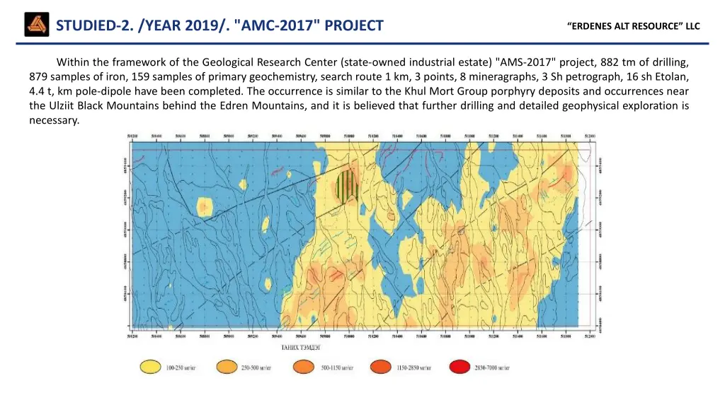 studied 2 year 2019 amc 2017 project 1