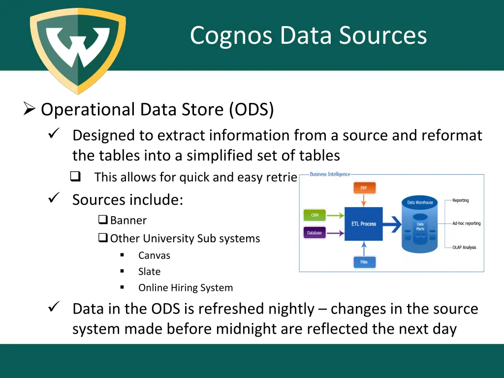 cognos data sources