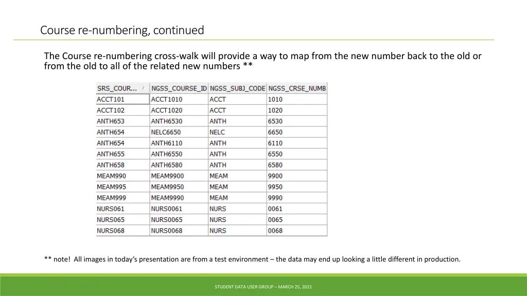 course re numbering continued