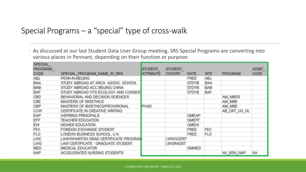 special programs a special type of cross walk