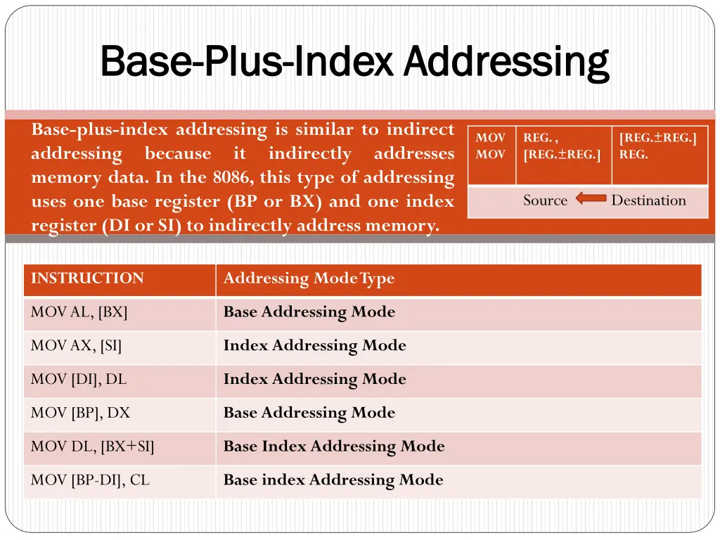 base base plus