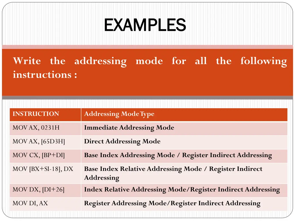 examples examples 1