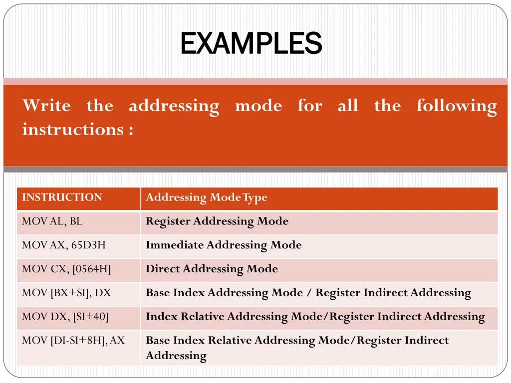 examples examples