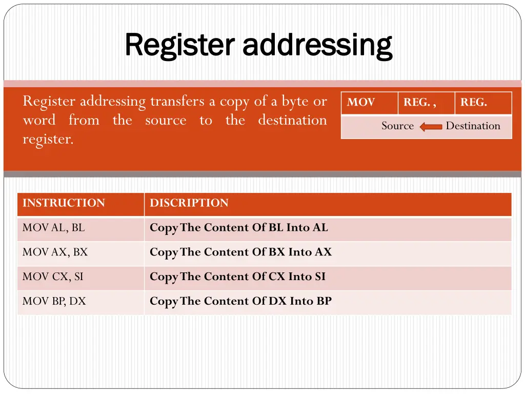 register addressing register addressing