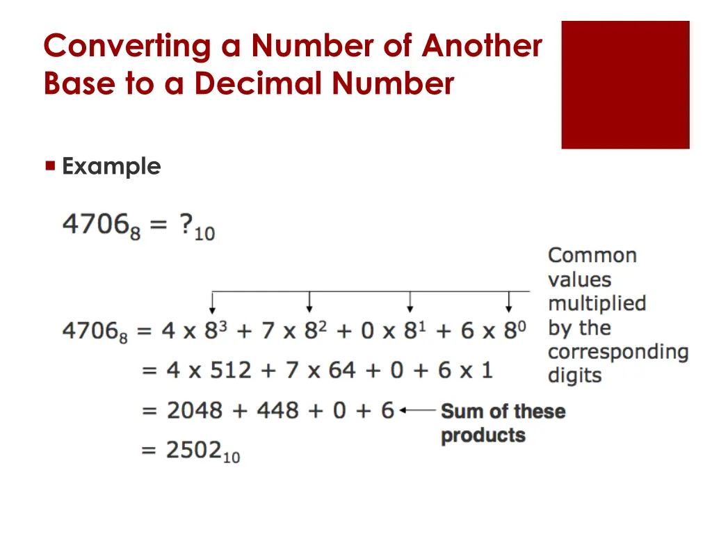 converting a number of another base to a decimal 1