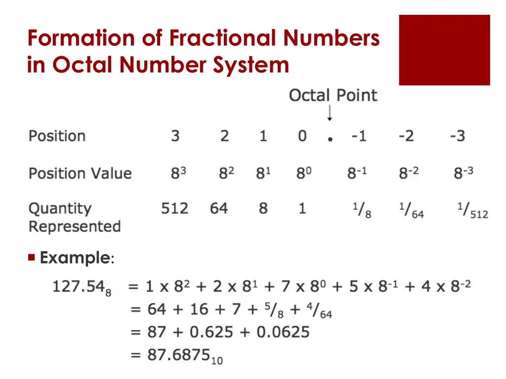 formation of fractional numbers in octal number