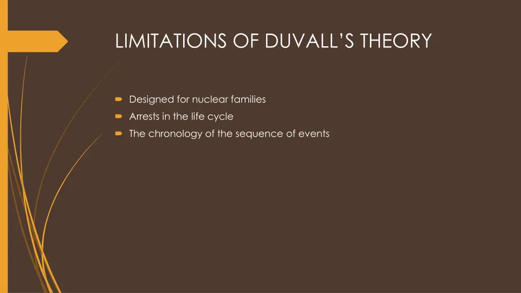 limitations of duvall s theory