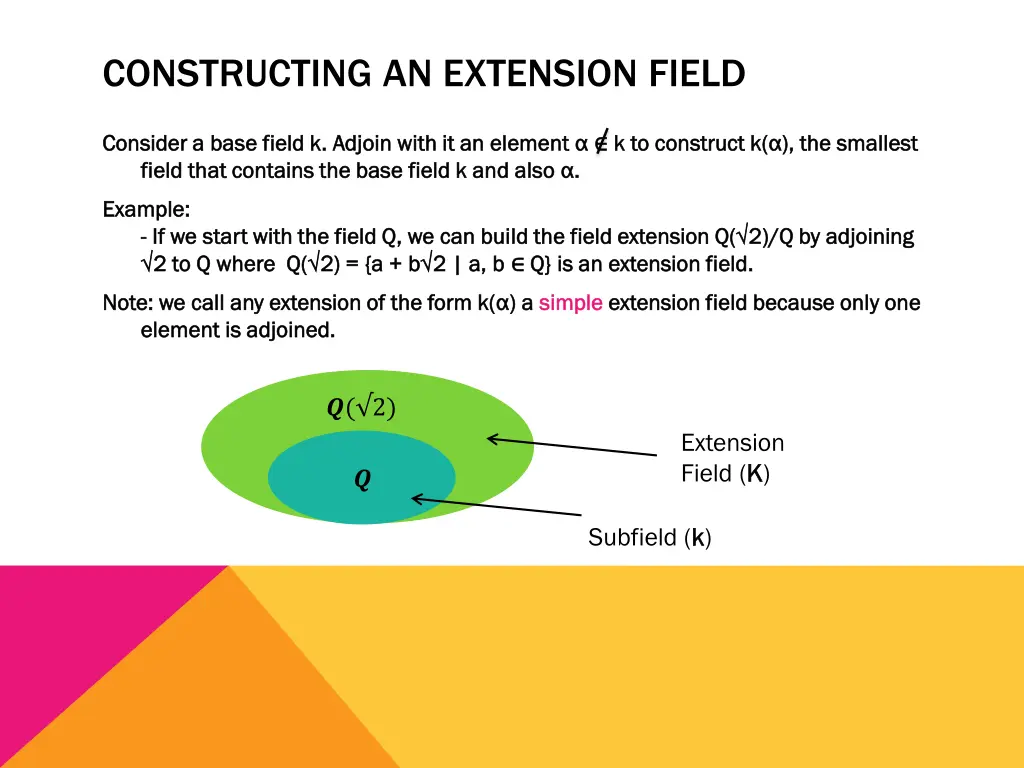 constructing an extension field