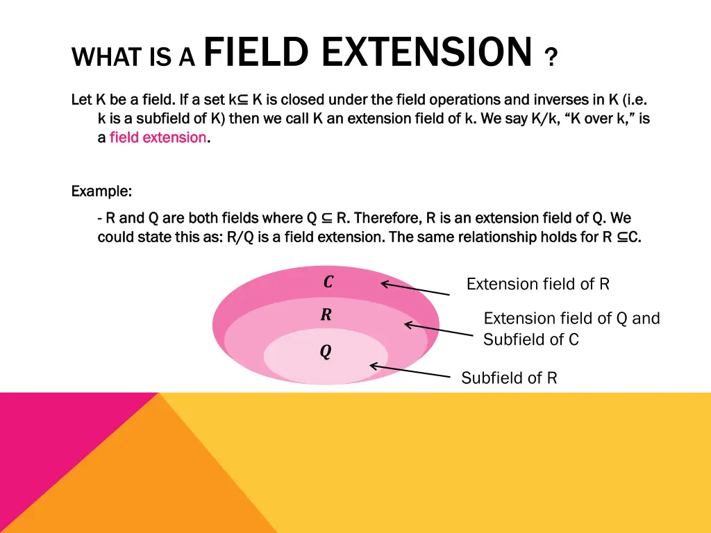 what is a field extension