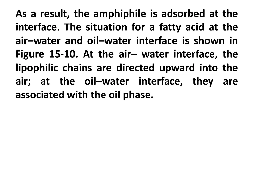 as a result the amphiphile is adsorbed