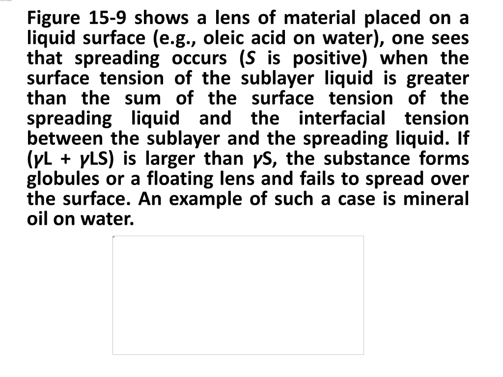 figure 15 9 shows a lens of material placed