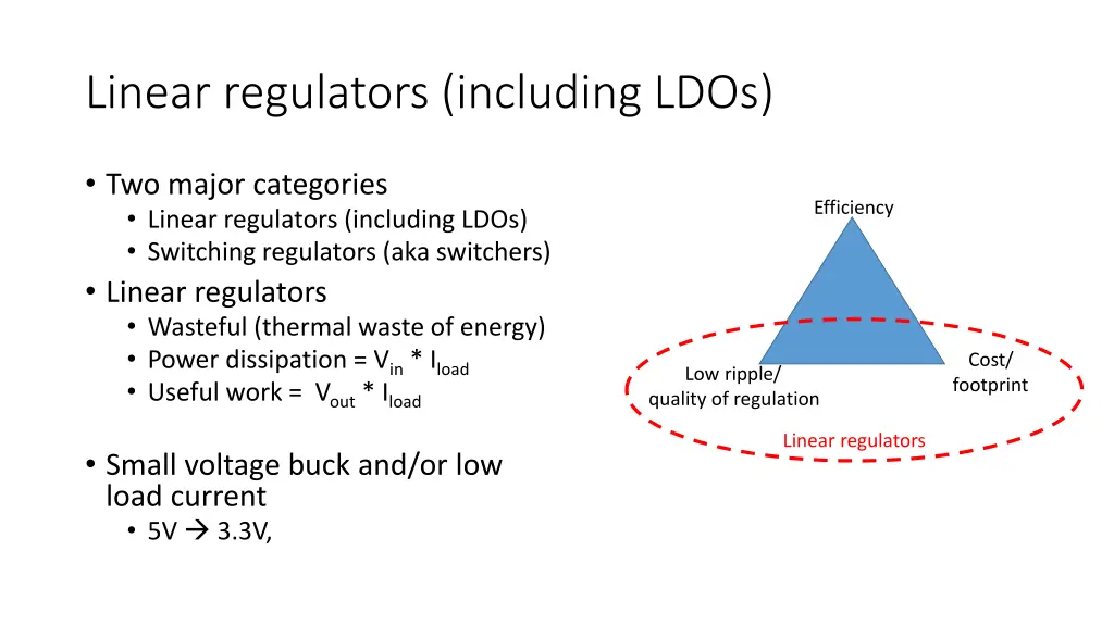 linear regulators including ldos