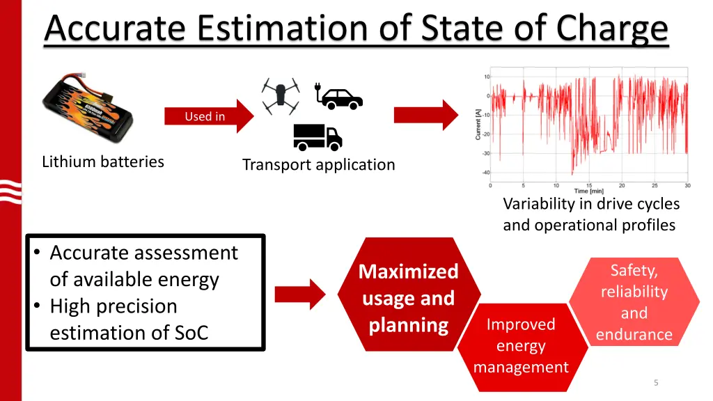 accurate estimation of state of charge