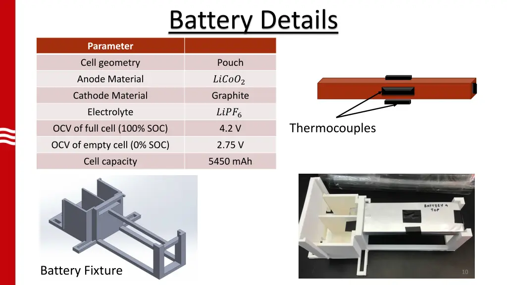 battery details