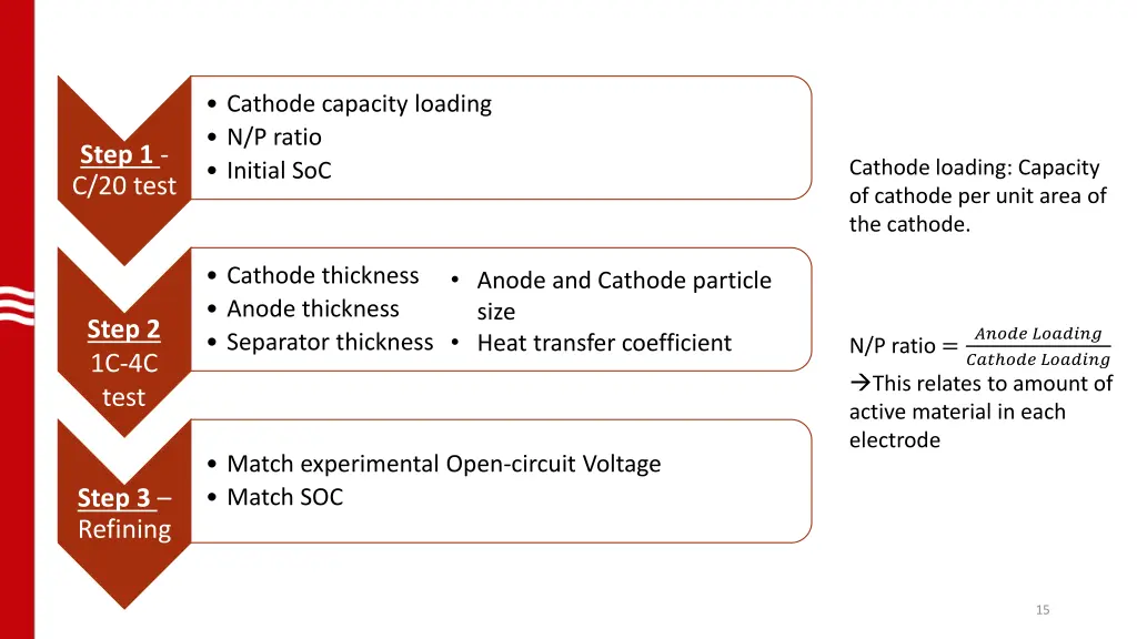 cathode capacity loading n p ratio initial soc