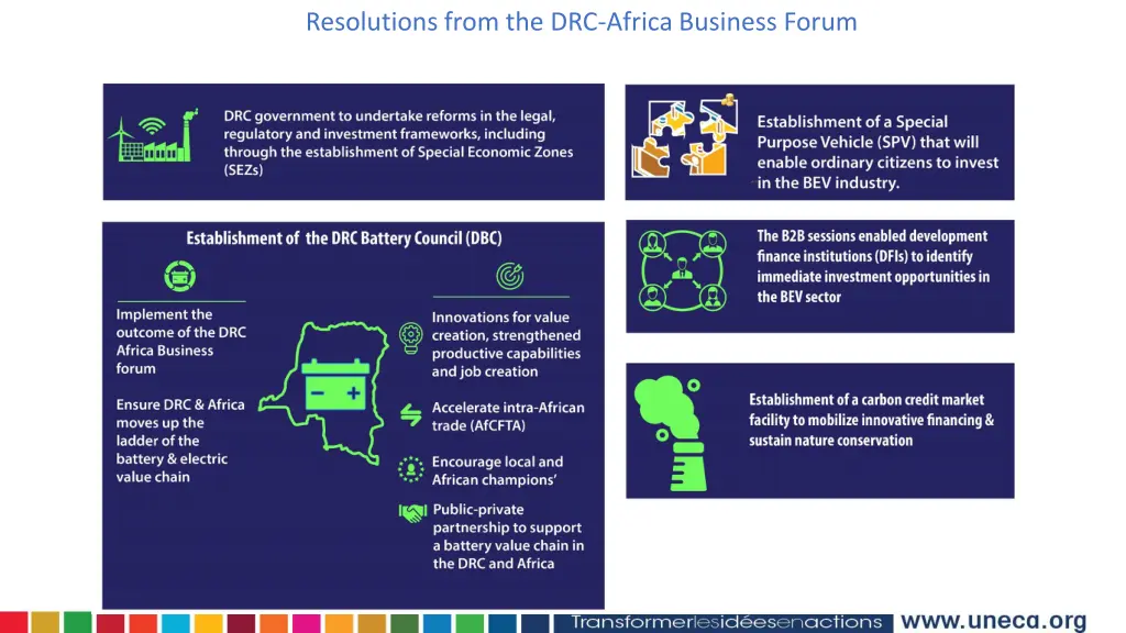 resolutions from the drc africa business forum