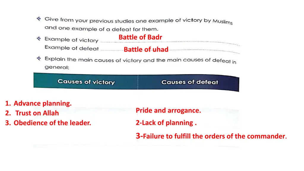 battle of badr