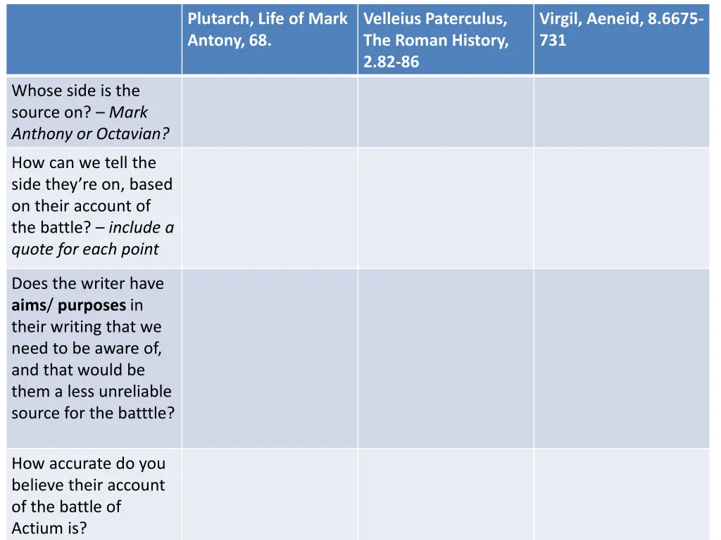 plutarch life of mark antony 68