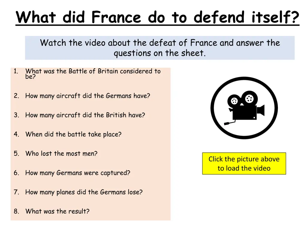 what did france do to defend itself