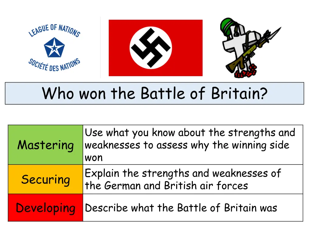 who won the battle of britain