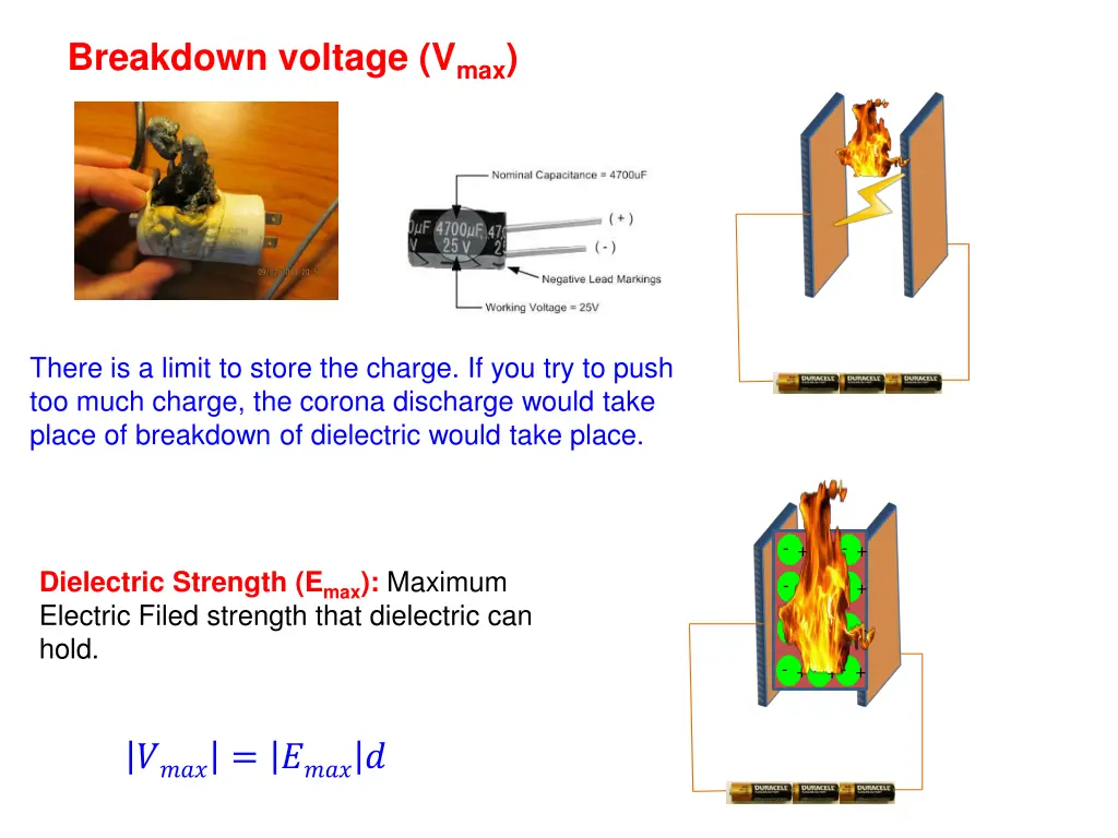 breakdown voltage v max