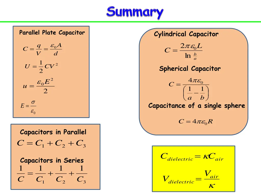 parallel plate capacitor