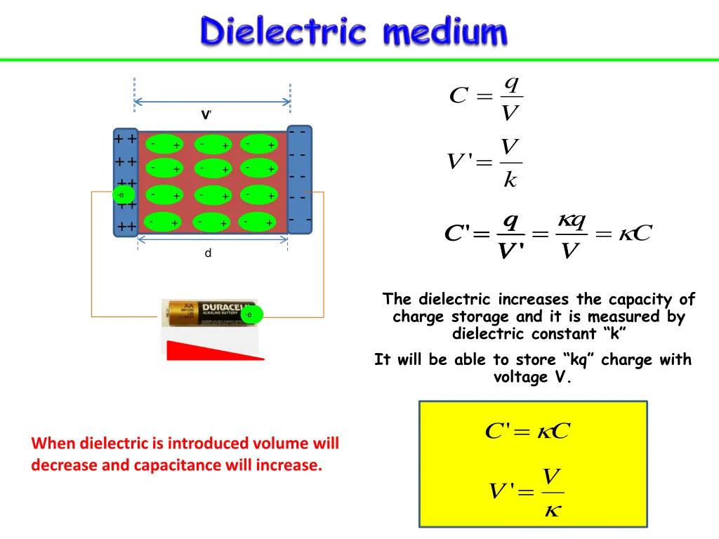 slide28