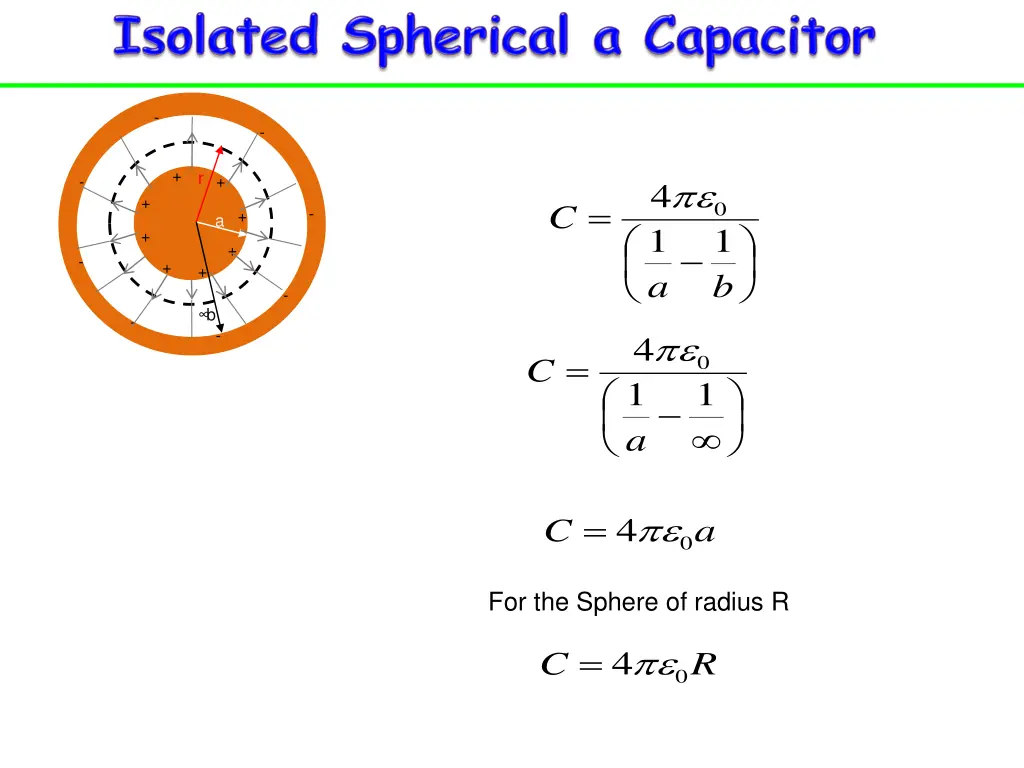 slide7