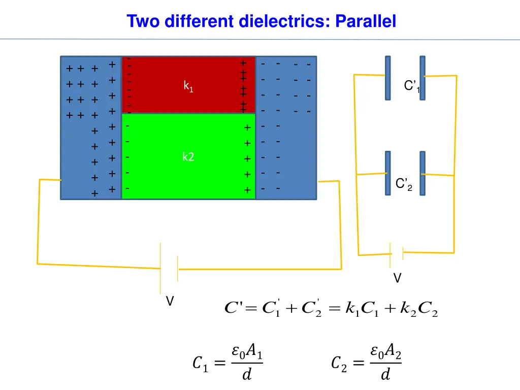 two different dielectrics parallel