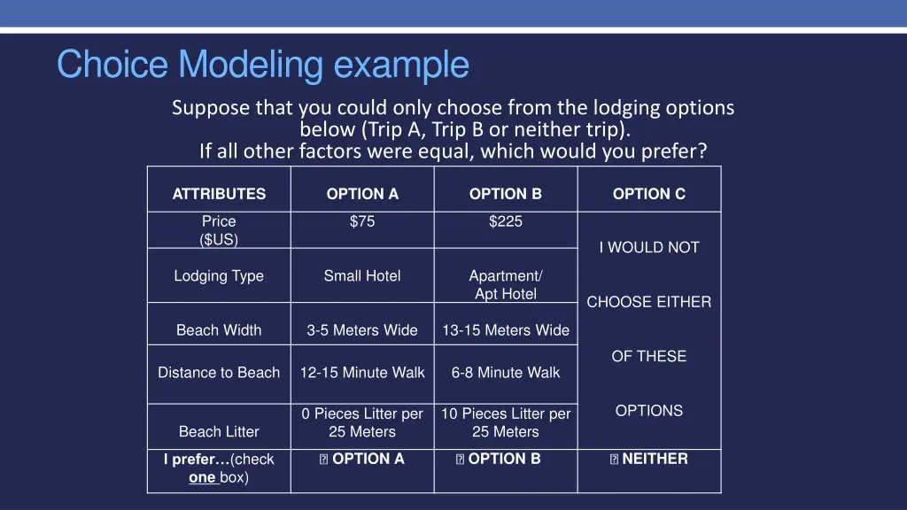 choice modeling example