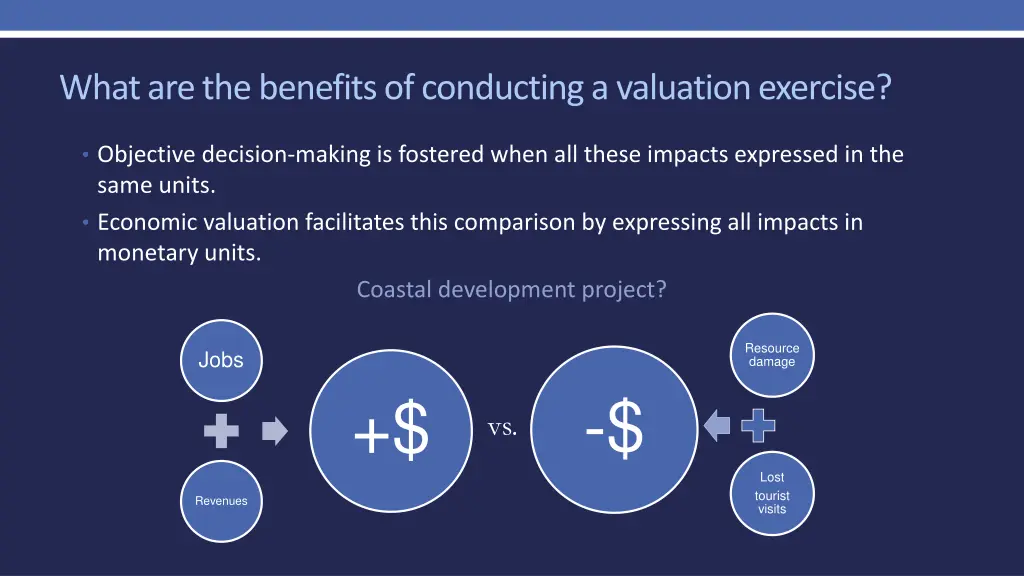 what are the benefits of conducting a valuation 1