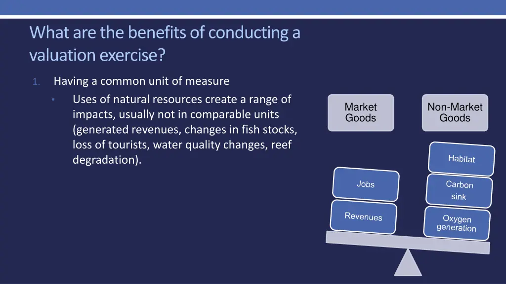 what are the benefits of conducting a valuation