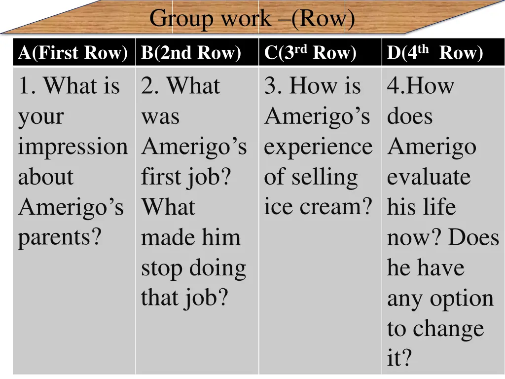 group work row