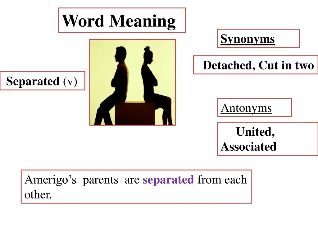 word meaning