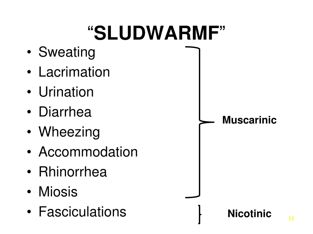 sludwarmf sweating lacrimation urination diarrhea