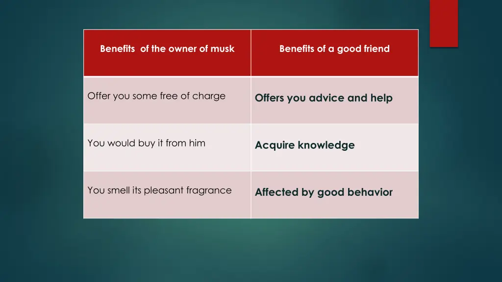 benefits of the owner of musk