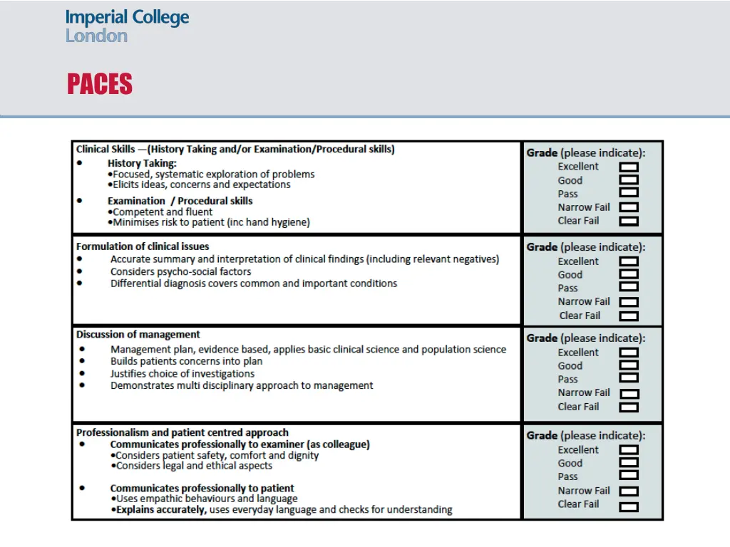 paces 2