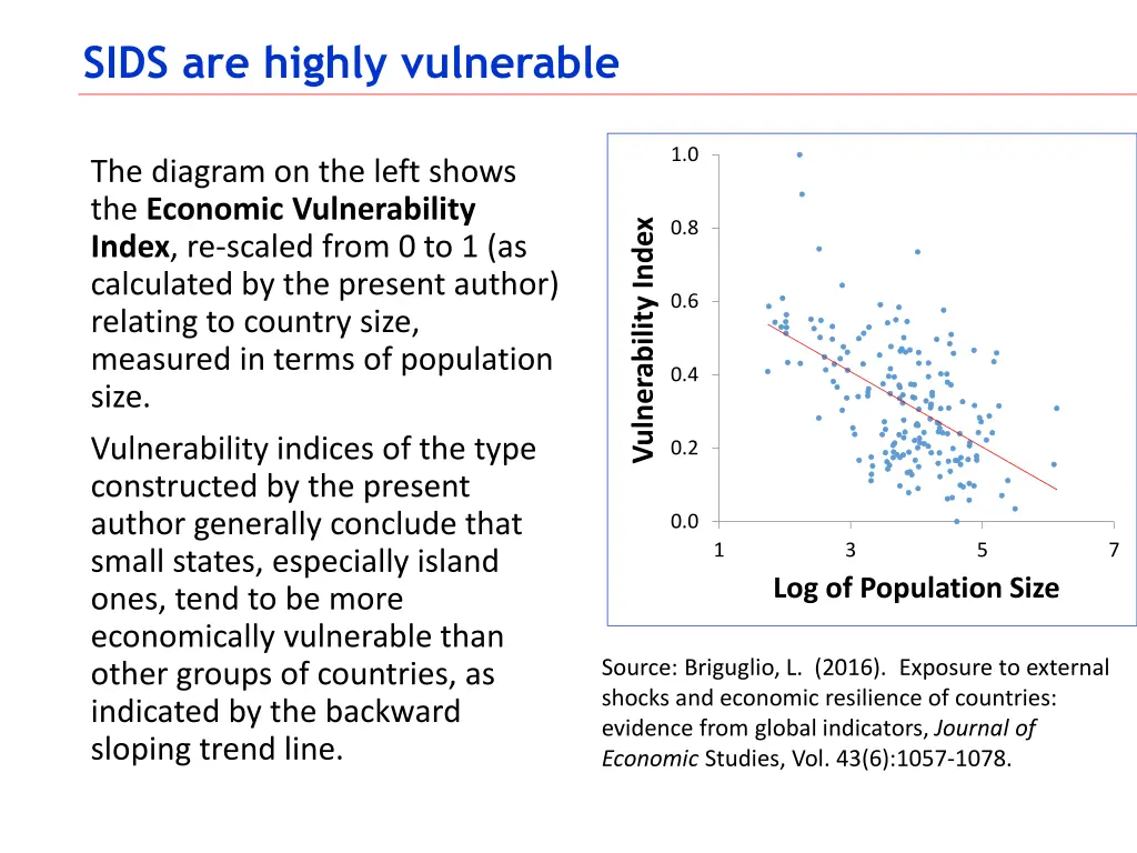 sids are highly vulnerable