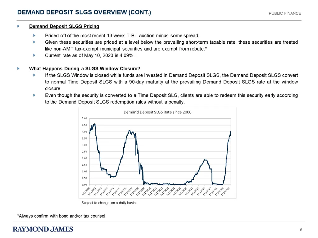 demand deposit slgs overview cont