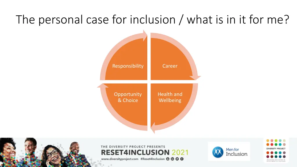 the personal case for inclusion what